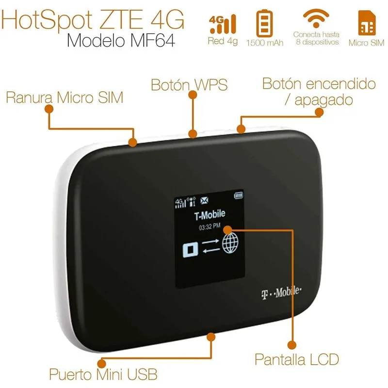 Разблокированный беспроводной маршрутизатор ZTE MF64 WCDMA 1900/850MHz 21 6 Mbps|pk ring|pk ring magic