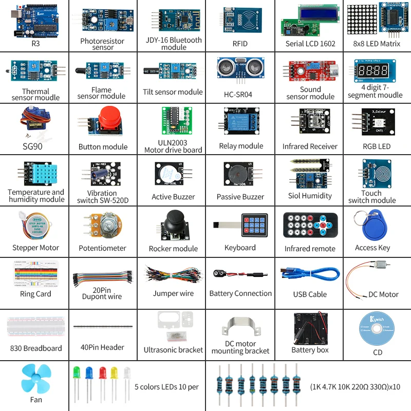 Keywish RFID супер стартовый набор для Arduino R3 с 34 уроками, полный модуль, Без припоя, поддержка управления приложением и царапин Mblock