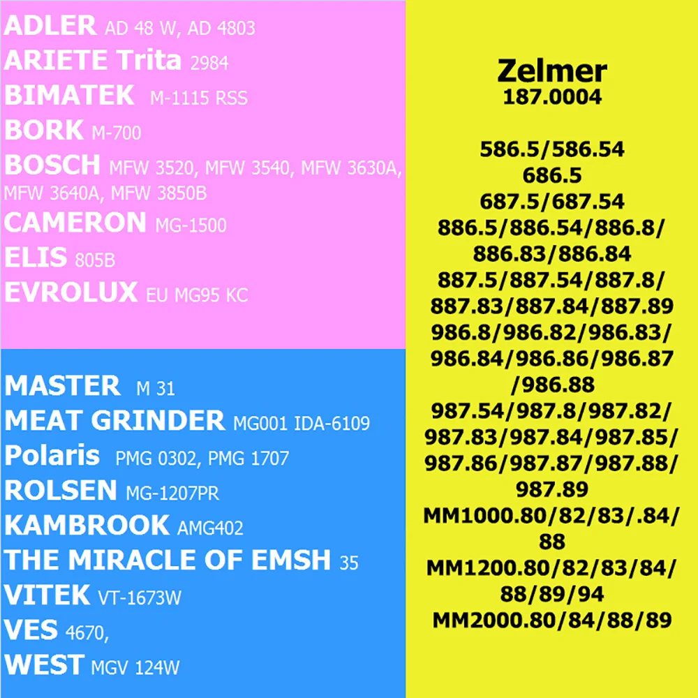 2 шт. пластиковые шестерни для мясорубки Zelmer 886 986 Scarlet SC 1148 Bork Kambrook Bosch Polaris Medium|meat