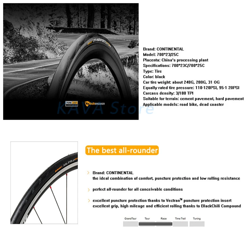 Fincci Pneu Velo Route 700x25c - Set Pliable Paire Pneus 25-622, 28