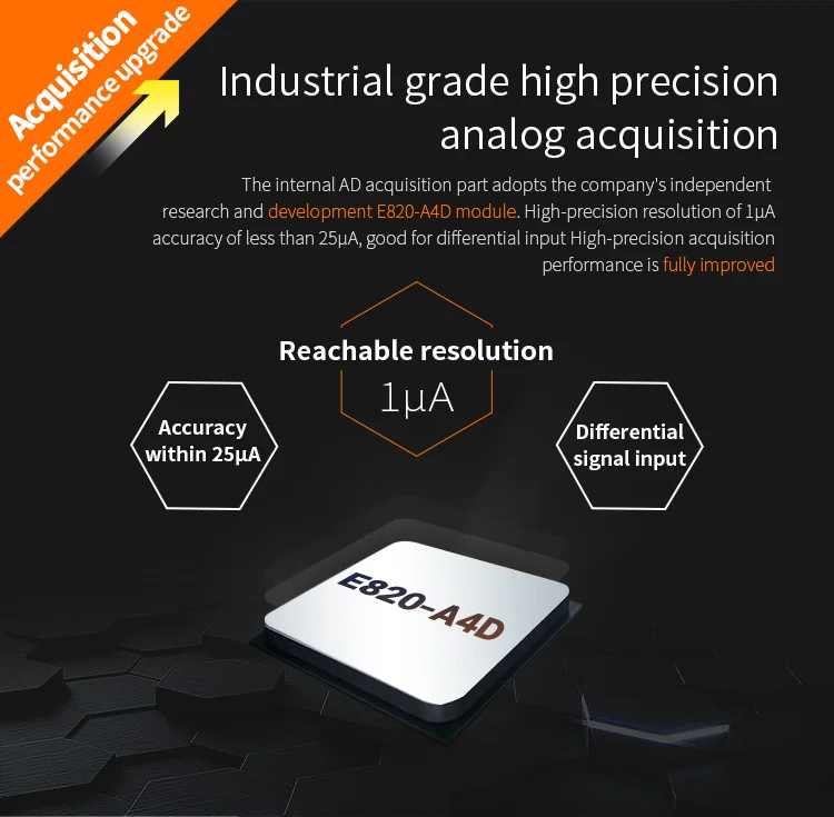 E820-AIO(II-485-4-20) (2)