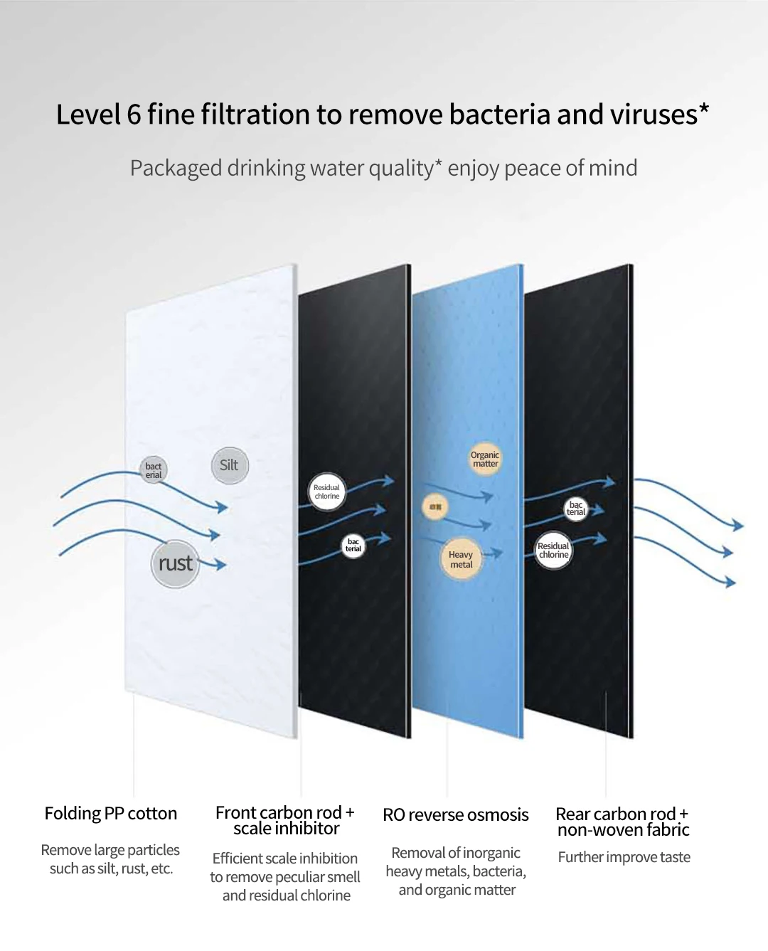 H55de3f4c76bf455d8974c194748e316c5