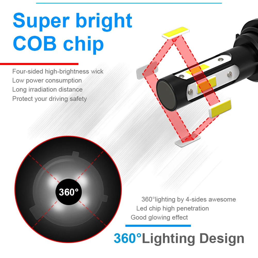 H7 Led Canbus luces para auto H4 LEDS HB3 HB4 H11 H13 9005 9004 9007 Street Headlight 5000K 6000K 8000K FogLight Car Accessories
