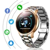 Smart Electronics