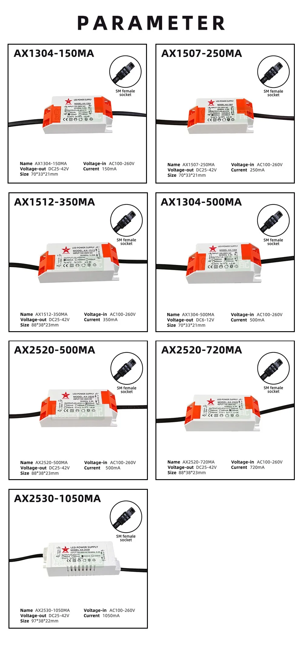 Hcbd45dd8e9474611b338072cc8bfb1e2P