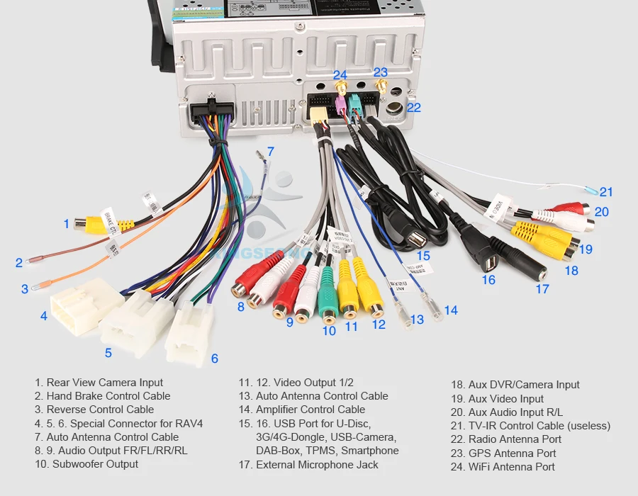 ES3024R-E24-Wiring-Diagram