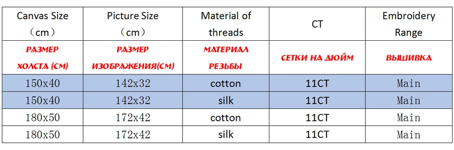 CKF0076-商品规则表格