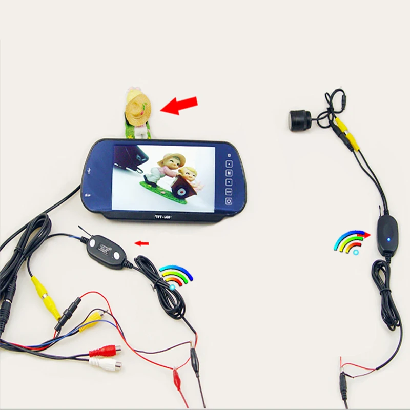 Kit Transmetteur Récepteur✓Vidéo Câble Sans Fil Pour Caméra de Recul☆RCA  Voiture