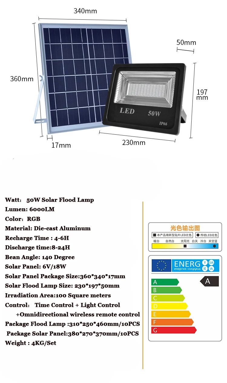 6PCS 50W 100W LED Solar Flood Light RGB Colorful Outdoor Floodlights Garden Wall Solar Powered LED Flood Light Remote Controller