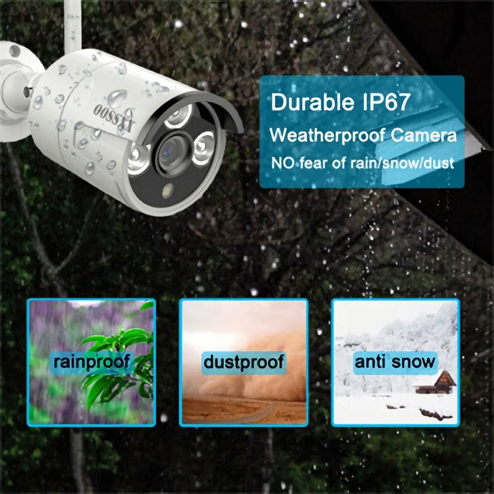 IP67 Waterproof