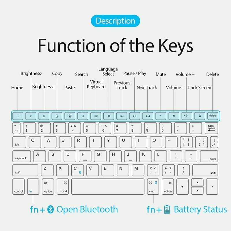 Беспроводная Bluetooth клавиатура/магнитная клавиатура для iPad AIR(Ipad 5/6