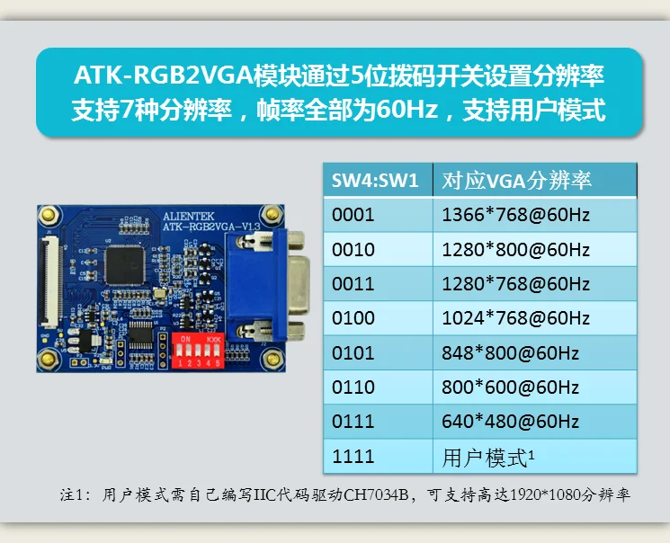 ATK-RGB2VGA модуль RGB к VGA модуль поддержка STM32F429 STM32F767