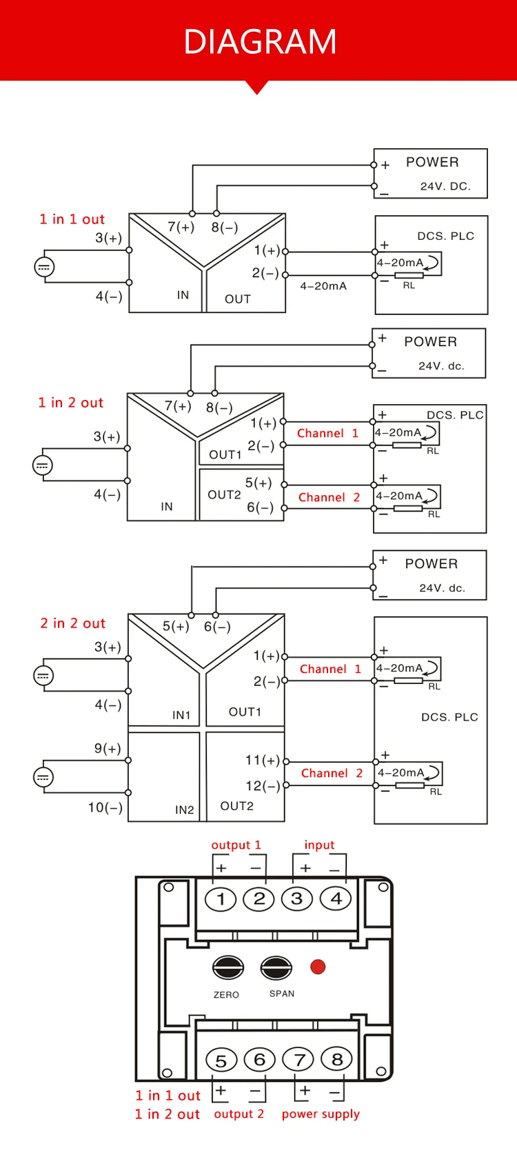 JIXUN PA-19 преобразователь постоянного тока 1 в 1 выход/1 в 2 Выход/2 в 2 Выход 1A 5A 10A многоканальный сигнал изолированный преобразователь тока