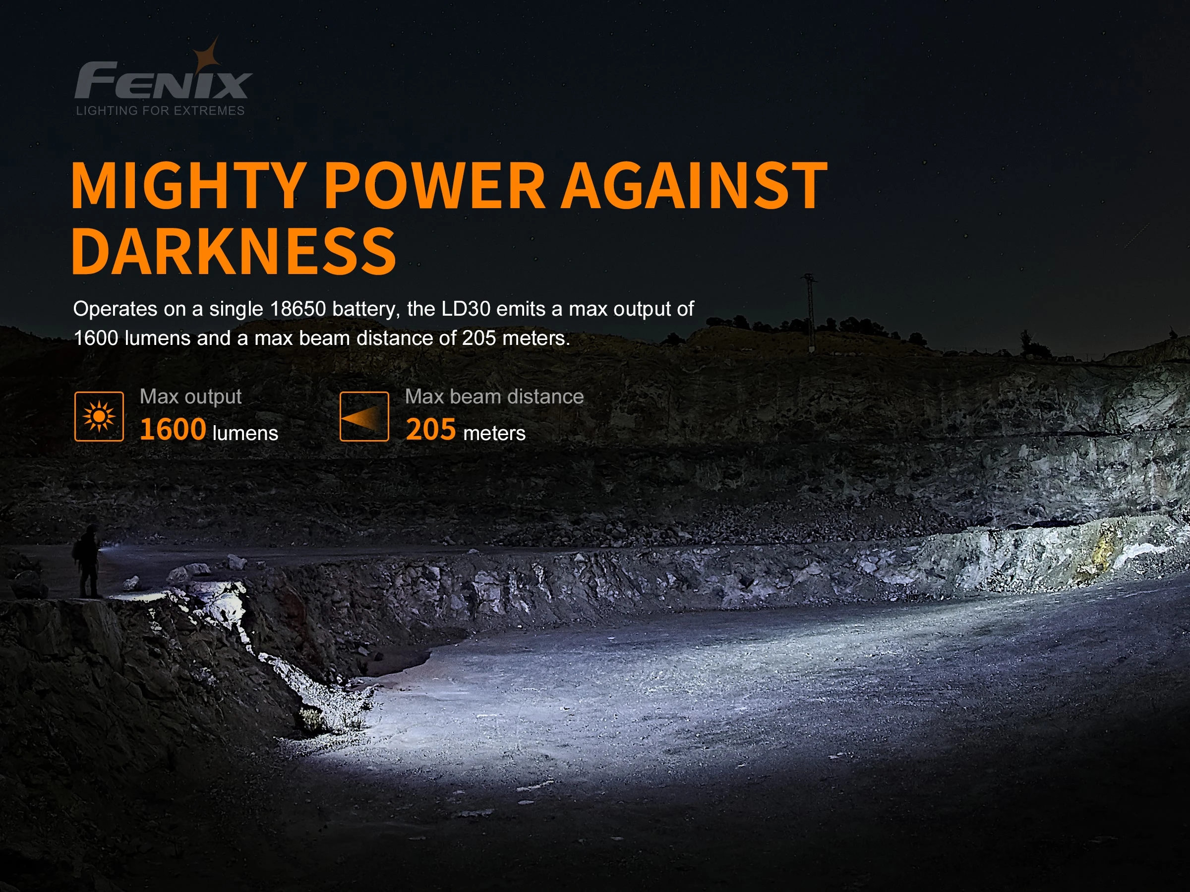 Fenix LD30 1600 люмен Открытый водонепроницаемый тактический фонарик