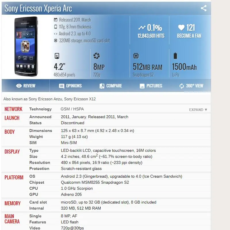 Сенсорный экран дигитайзер для sony Ericsson Xperia Arc X12 LT15i LT18i LT18 переднее Сенсорное
