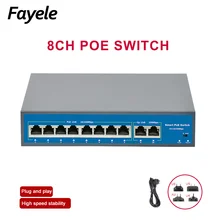 Стандартный 48V 8CH коммутатор питания через ethernet 15,4 W/30 W IEEE 802.3af/IEEE 802.3at 2 uplink Порты и разъёмы 120 Вт для видеонаблюдения POE IP Камера 250 м расстояние