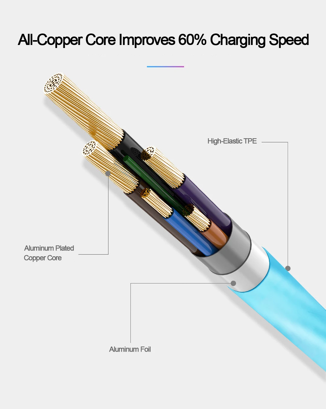 Светодиодный светящийся кабель USB type C Micro usb для зарядки светящиеся кабели для iPhone 8 Xiaomi samsung мобильный телефон яркий зарядный шнур