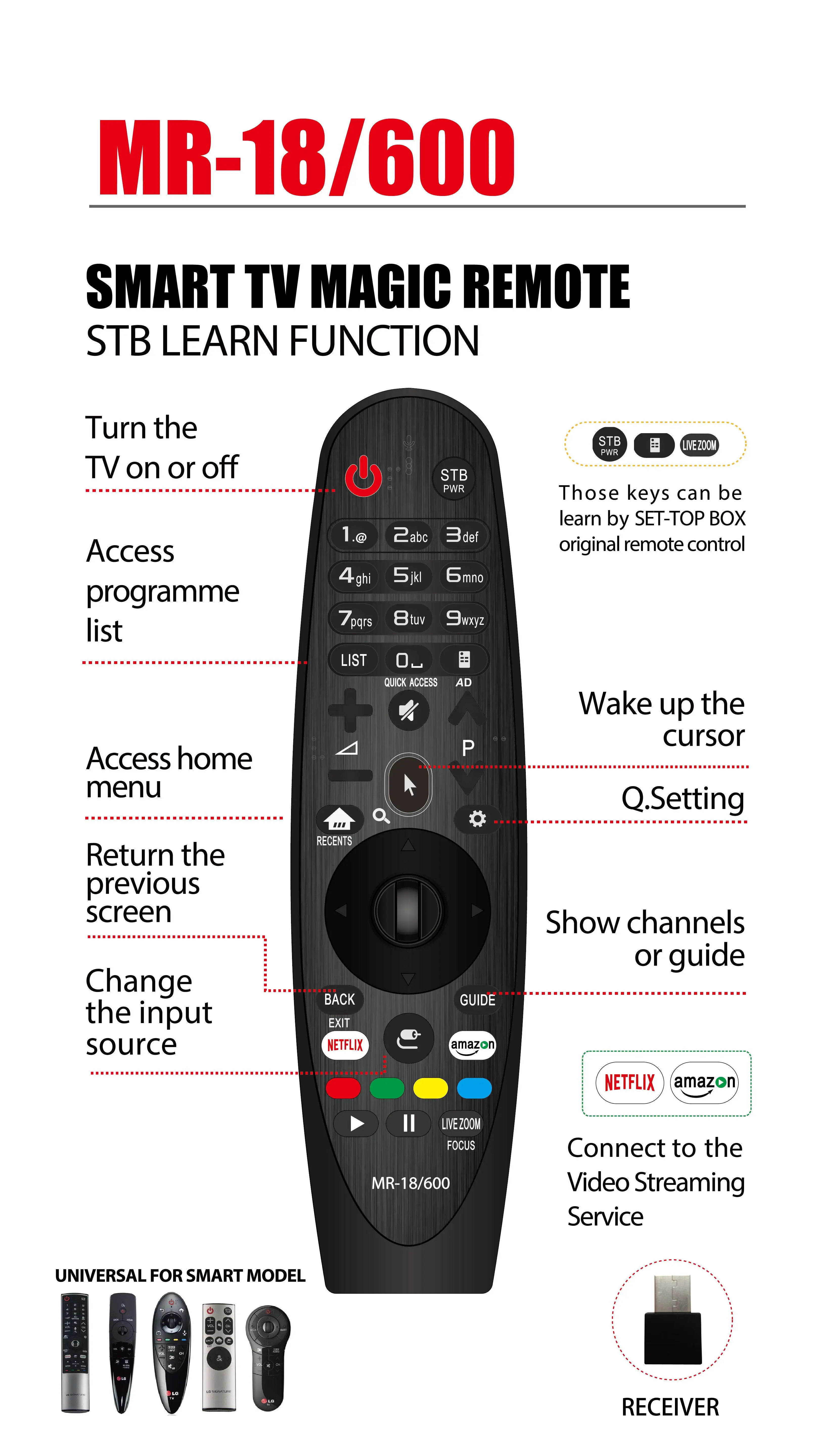 Пульт дистанционного управления NCW для LG TV пульт телевизора тв |Пульты ДУ| |