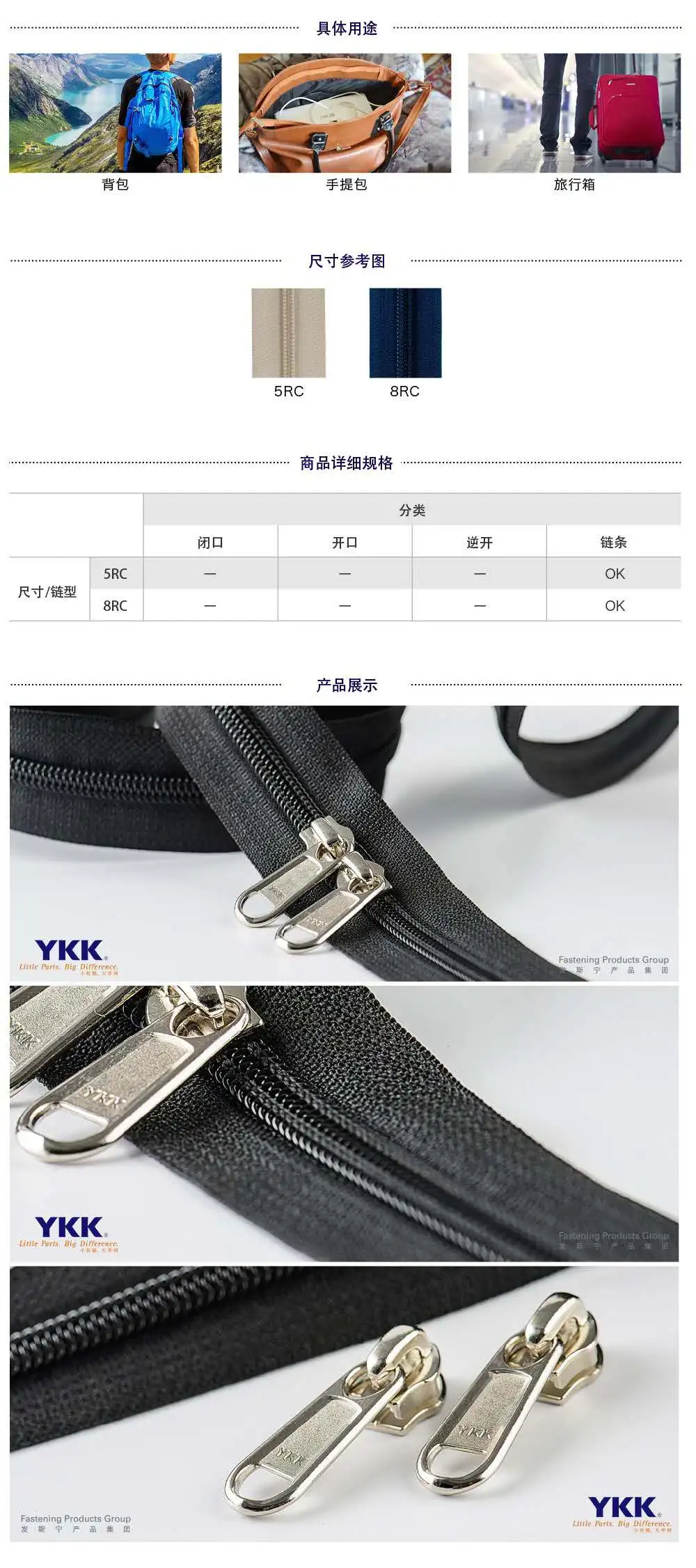 Pull Type / YKK FASTENING PRODUCTS GROUP