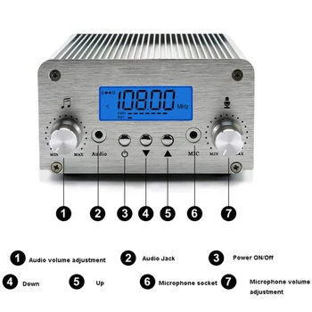 

15W FM Transmitter Radio Wireless Broadcast Station PLL Bluetooth 12V 3A Stereo Frequency 76-108Mhz Pro Campus Amplifiers