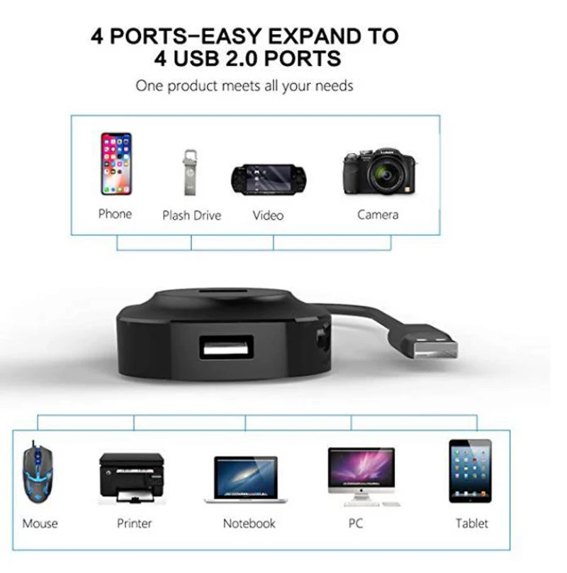 USB 2,0 удлинитель кабель концентратор адаптер линия более чем сплиттер 4 usb зарядка быстрый заряд кабеля USB Расширение Кабо