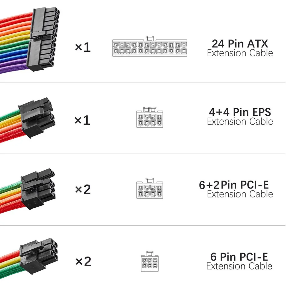 Комплект удлинительных кабелей 18AWG ATX/PCI E ATX 24Pin/EPS 4 + 4Pin/PCI 8Pin/PCI 6Pin с женским и