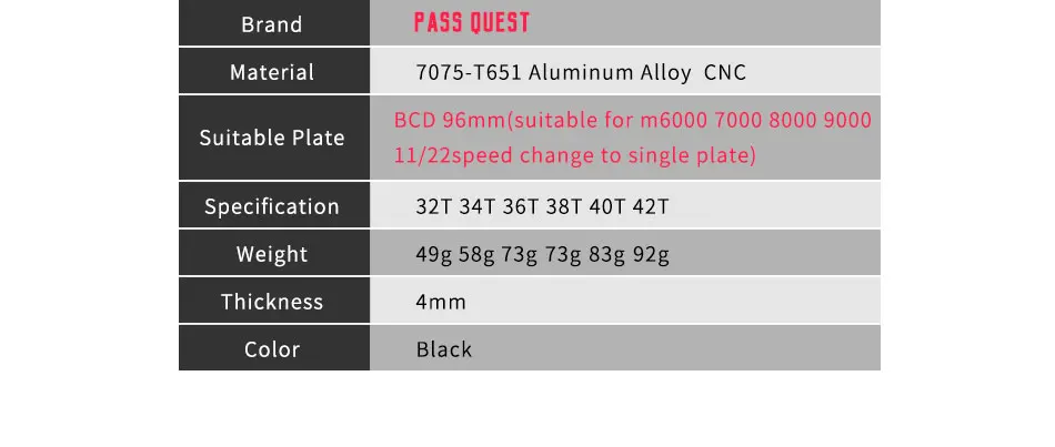 PASS QUEST oval Chainring 96BCD MTB Narrow Wide Bicycle Chainwheel 32/34/36/38/40/42T for deore xt M7000 M8000 M9000 Crankset