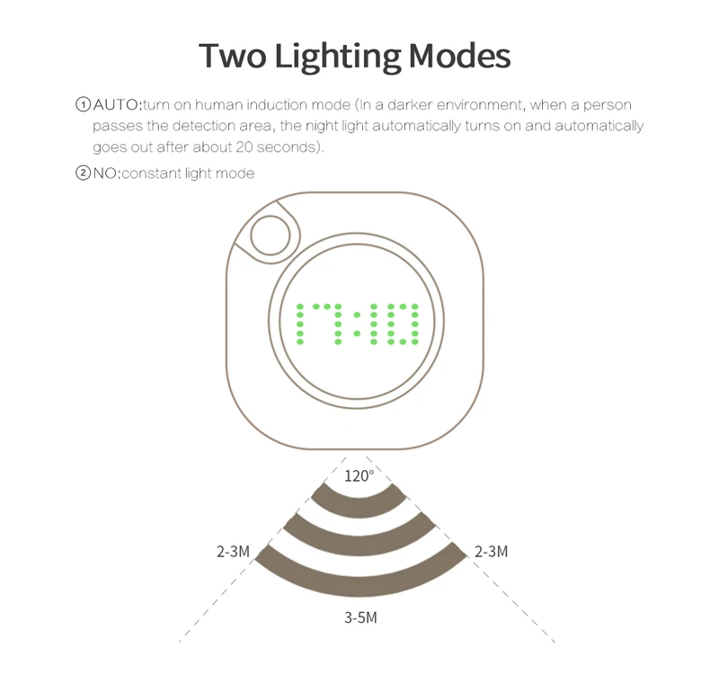 PIR Motion Sensor LED Night light With Digital Time Wall Clock USB Rechargeable LED Wall lamp For Bathroom Decoration