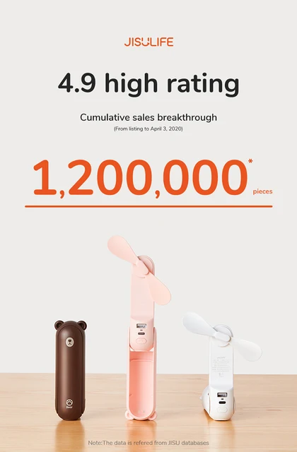 Gadgetoo Jisulife F8X Mini Fan Portable Fan 4800Mah Rechargeable Fan With Power Bank And Flashlight Function (Life 8 Plus)