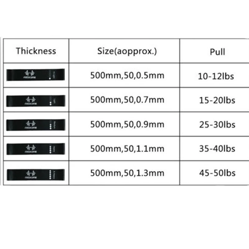 4-5-6-Level-Resistance-Bands-Stretch-Yoga-Pilates-Rubber-Bands-Build-Body-Fitness-Workout-Yoga