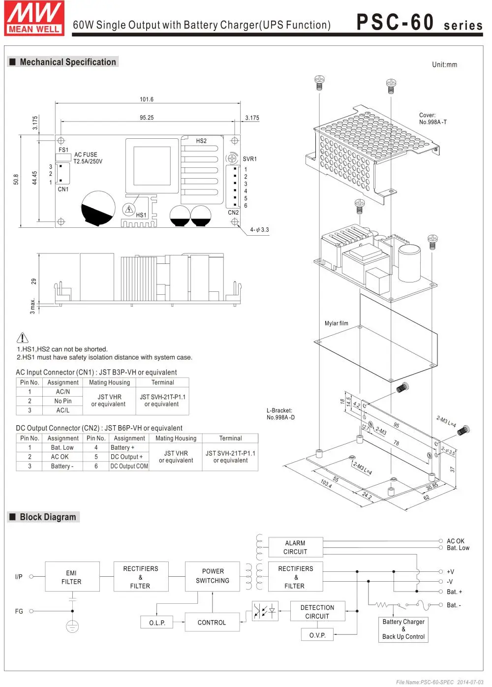PSC 60 Series-2