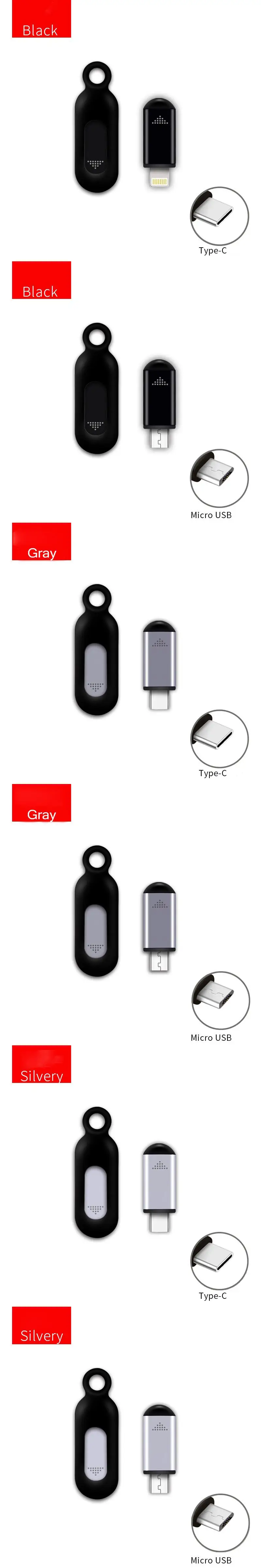 LEORY type-C Micro USB интерфейс Smart App управление мобильным телефоном дистанционное управление Беспроводной Инфракрасной техники адаптер для ТВ коробка