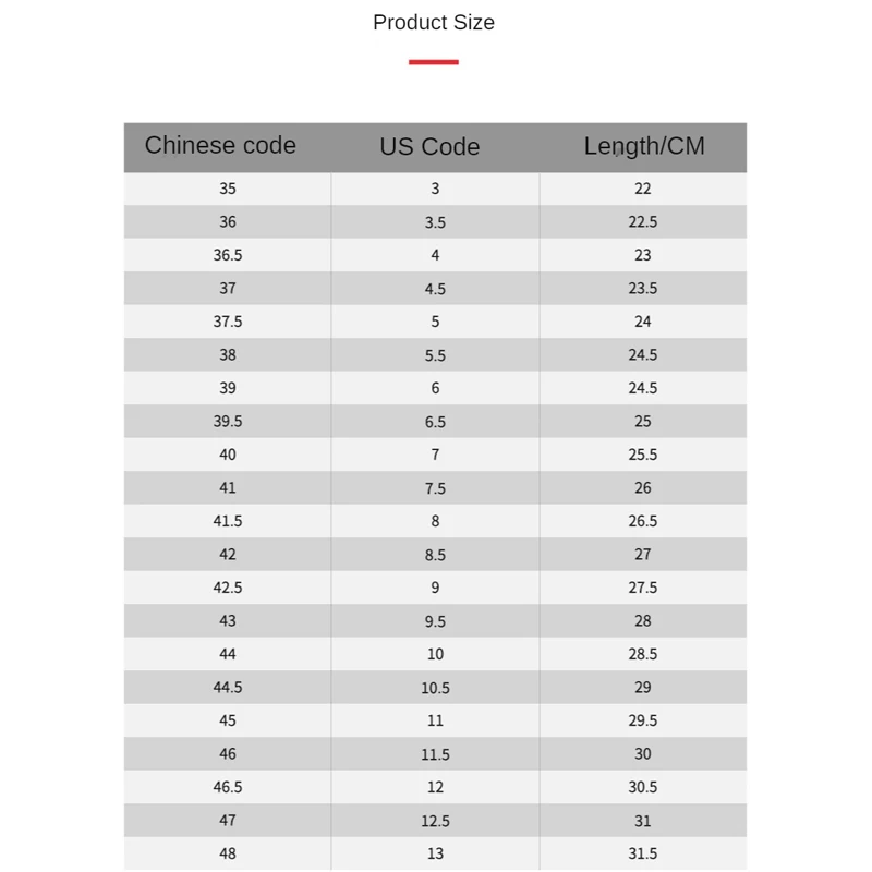 Luxe Designer Platform White Sneakers Man Brand Star Original High Top Black Skateboarding Women Sports Shoes Men Casual Shoes