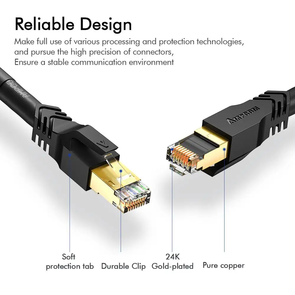Ethernet-кабель AMPCOM S/FTP CAT8 (24AWG, 8,0 мм), высокоскоростной Патч-Кабель CAT 8 Lan кабель 10 Гбит/с, 25 Гбит/с, 40 Гбит/с Ethernet-кабель AMPCOM S/FTP CAT8 (24AWG, 8,0 мм), высокоскоростной Патч-Кабель CAT 8 Lan кабель 10 Гбит/с, 25 Гбит/с, 40 Гбит/с
