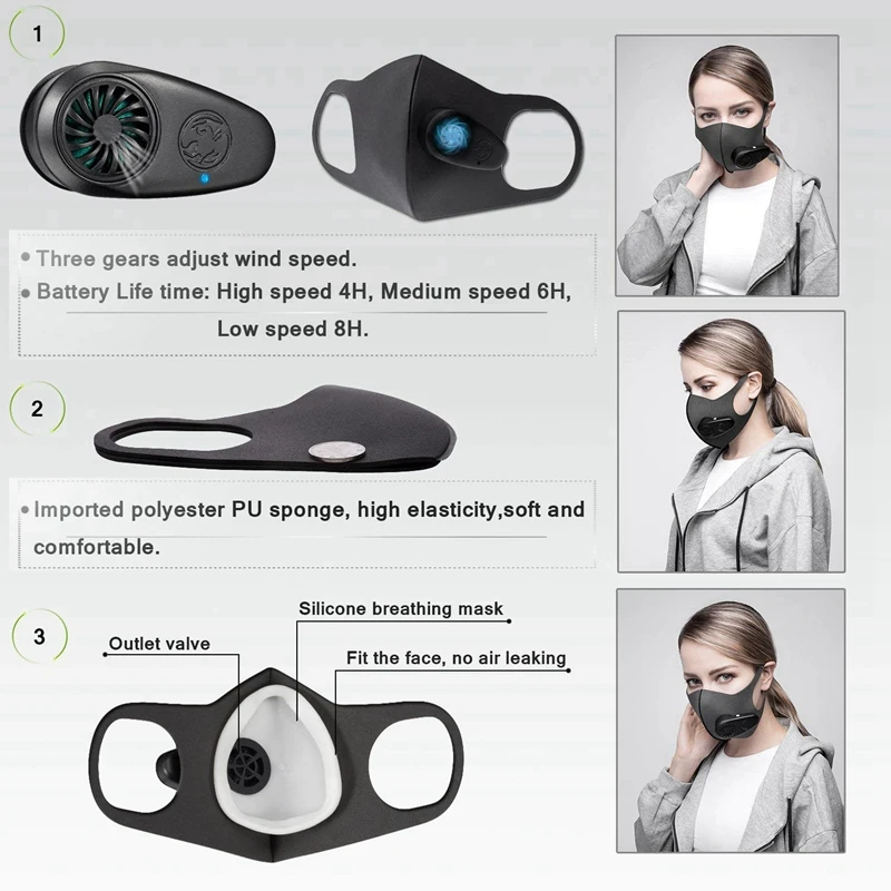 NEW-PM2.5 электрическая маска с перезаряжаемым фильтром интеллектуальная дыхательная маска с клапаном против пыли промышленная электронная защитная маска