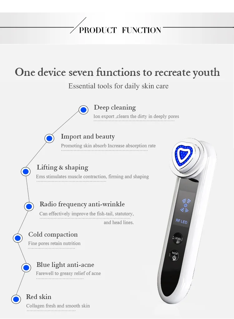 5в1 рч и EMS, радио мезотерапия, электропорация, ручка для красоты лица, радиочастотный светодиодный фотон, средство для омоложения кожи, удаления морщин