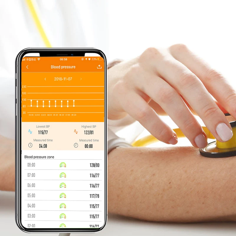 F21 Smart Bracelet GPS Distance Fitness Activity Tracker IP68 Waterproof Blood Pressure Watch Sleep Monitor Smart Band Wristband 5