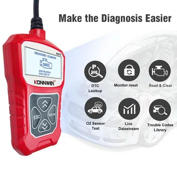 

UNIVERSAL Car fault detector car diagnostic tool Obd2 Car Diagnostic Tool Automotive Engine Tool Code Reade hot sale
