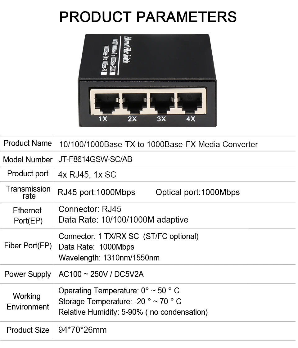 千兆收发器参数4