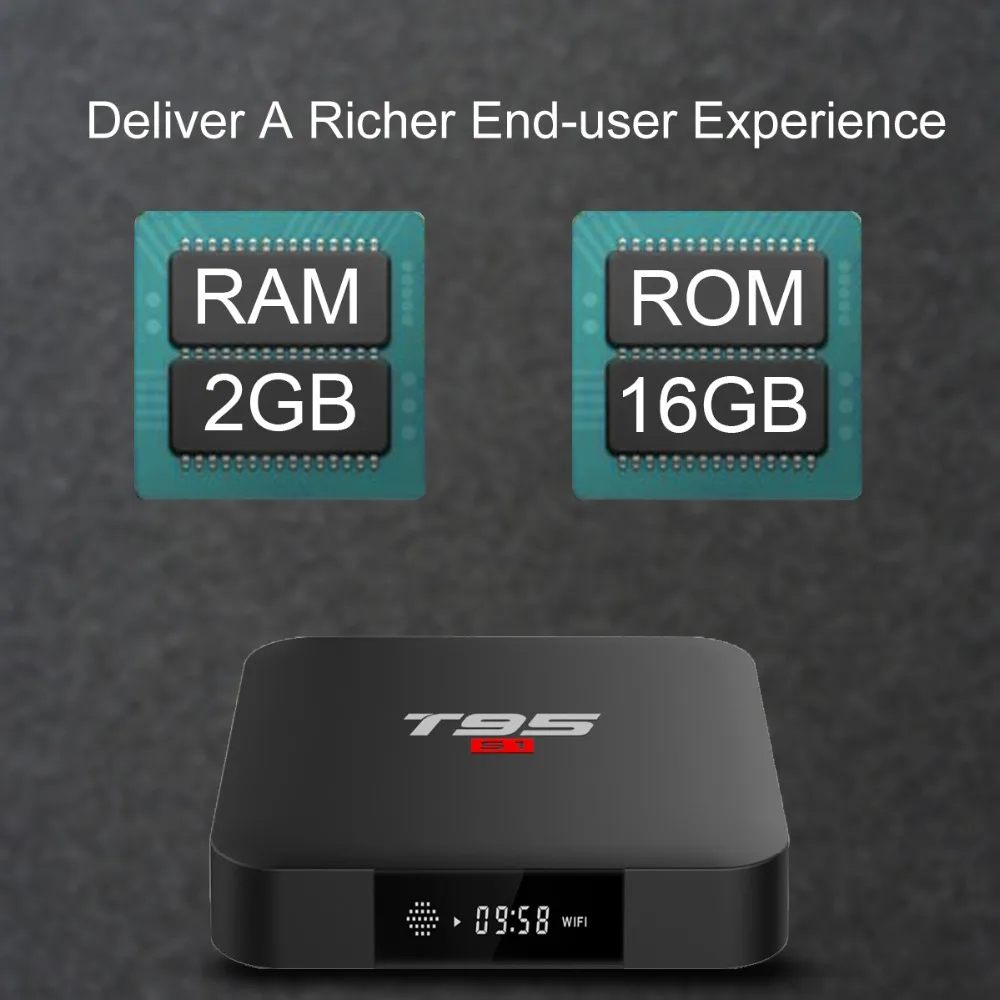 T95 S1 Голосовое управление Amlogic S905W Android 7,1 tv Box 2 Гб 16 Гб Smart tv 4K H.264 HD медиаплеер 2,4G Wifi Беспроводная приставка