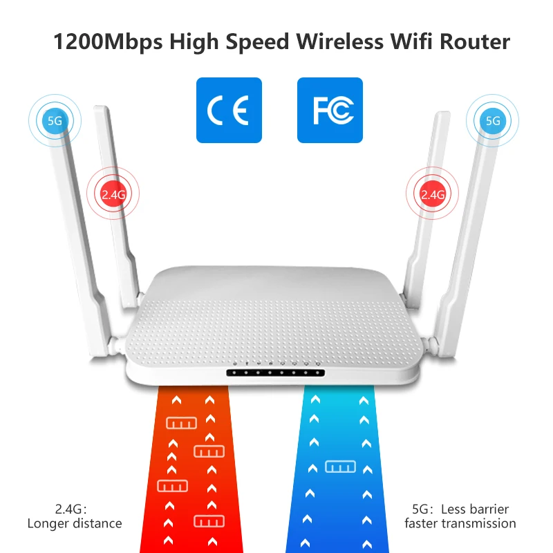 Wiflyer Tốc Độ Cao Router Kích Sóng 2.4G & 5G Băng Tần Kép Không Dây 1200Mbps 4 * LAN Gigabit các Bộ Định Tuyến Wifi Tín Hiệu Độ Phủ Sóng Rộng WE3526 wifi repeater signal booster