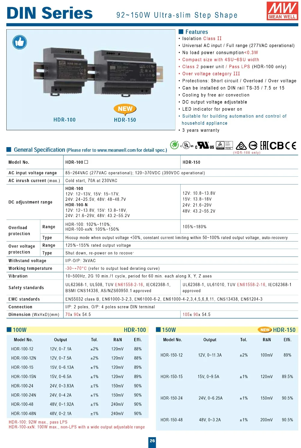 Meanwell HDR-100 100 Вт 12 В 15 в 24 в 48 в ультра тонкая ступенчатая форма промышленный din-рейка источник питания 85-264VAC к DC Выход Регулируемый