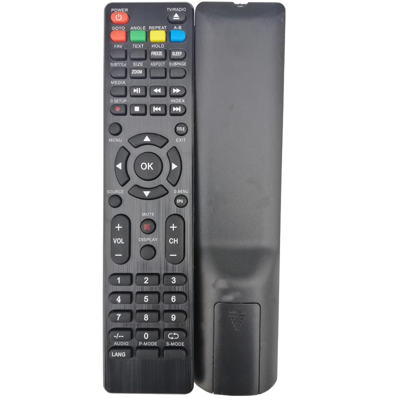 REMOTE CONTROL Polaroid TQL60UHDPR001 TCRU4K58PR001 TCS55U4KPR001  TCS55U4KPR002 TCS55U4KPR003 TV - AliExpress