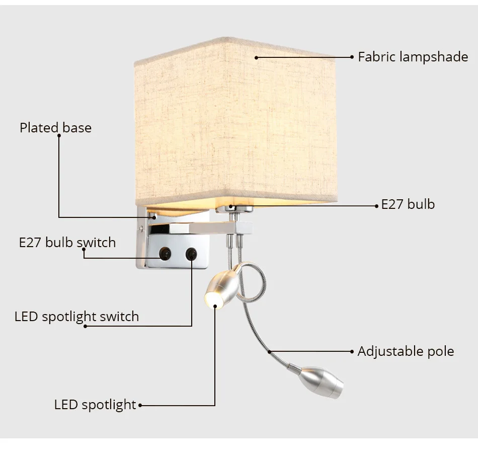 Wall Lamp Sconce Switch Stairs Light Luminaires Fixture E27 Bulb Bedroom Decor Bathroom Modern Bedside Lighting Wall Mounted (16)