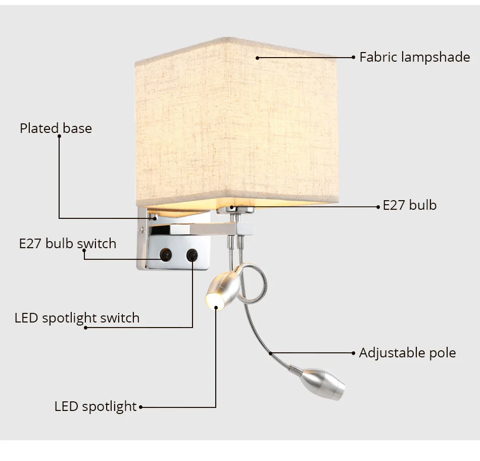 Настенный светильник, переключатель для Бра, лестничный светильник, светильник E27, лампа для спальни, декор для ванной комнаты, современный прикроватный светильник, настенный светильник