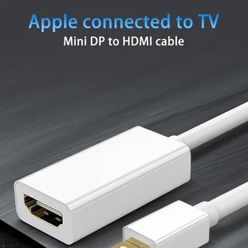 

DP to HDMI Cable Adapter Male To Female For HP/DELL Laptop PC Display Port to 1080P HDMI Cable Adapter Converter Wholesale