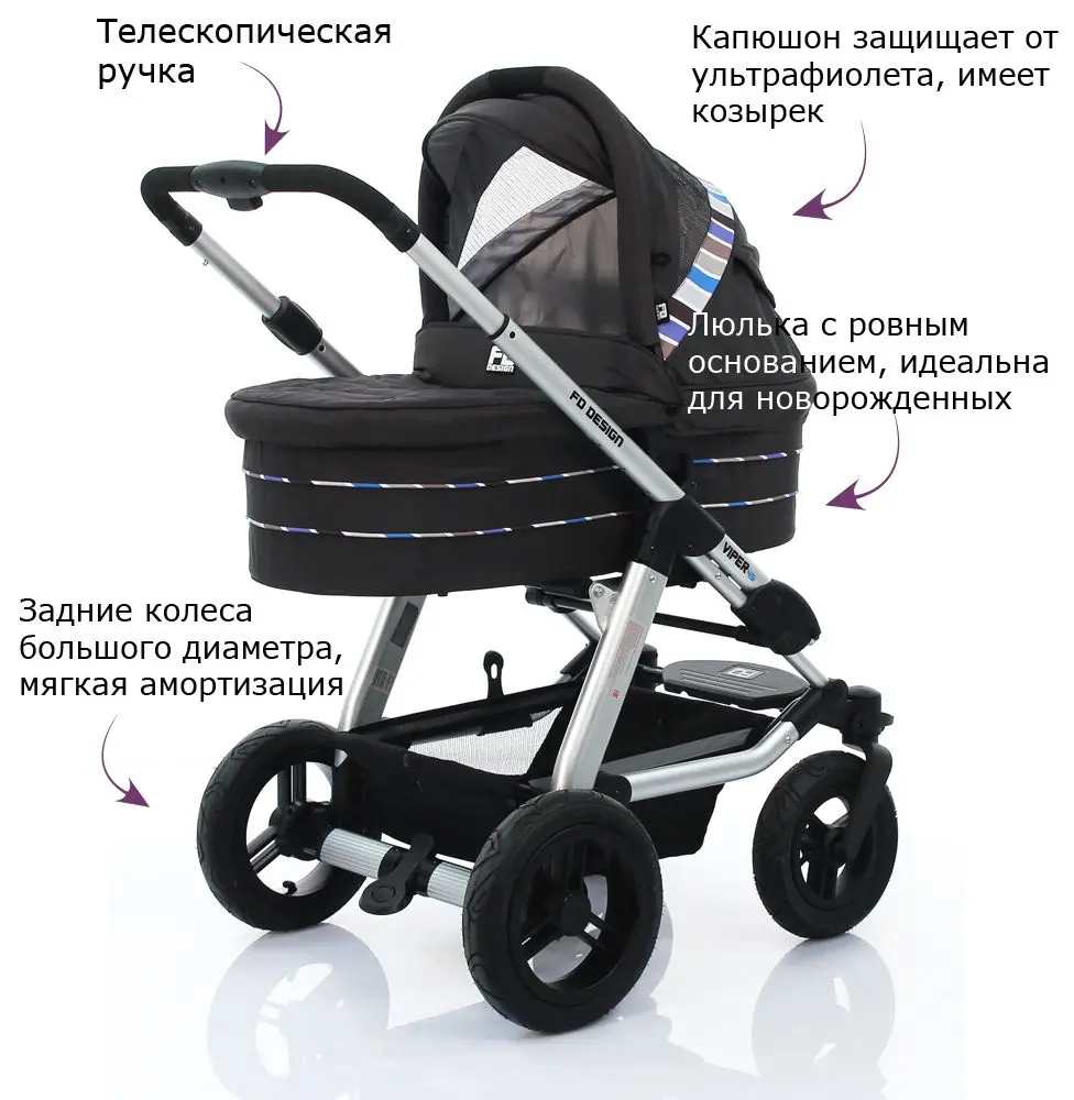 Kinderwagen 2 in 1 FD design Viper 4S 