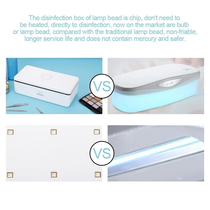 HTHL-Smart Led Uv стерилизатор, коробка для ногтей, аксессуары для макияжа, кисти для макияжа, инструменты для личной гигиены, УФ Дезинфекция, коробка для очистки, Devic