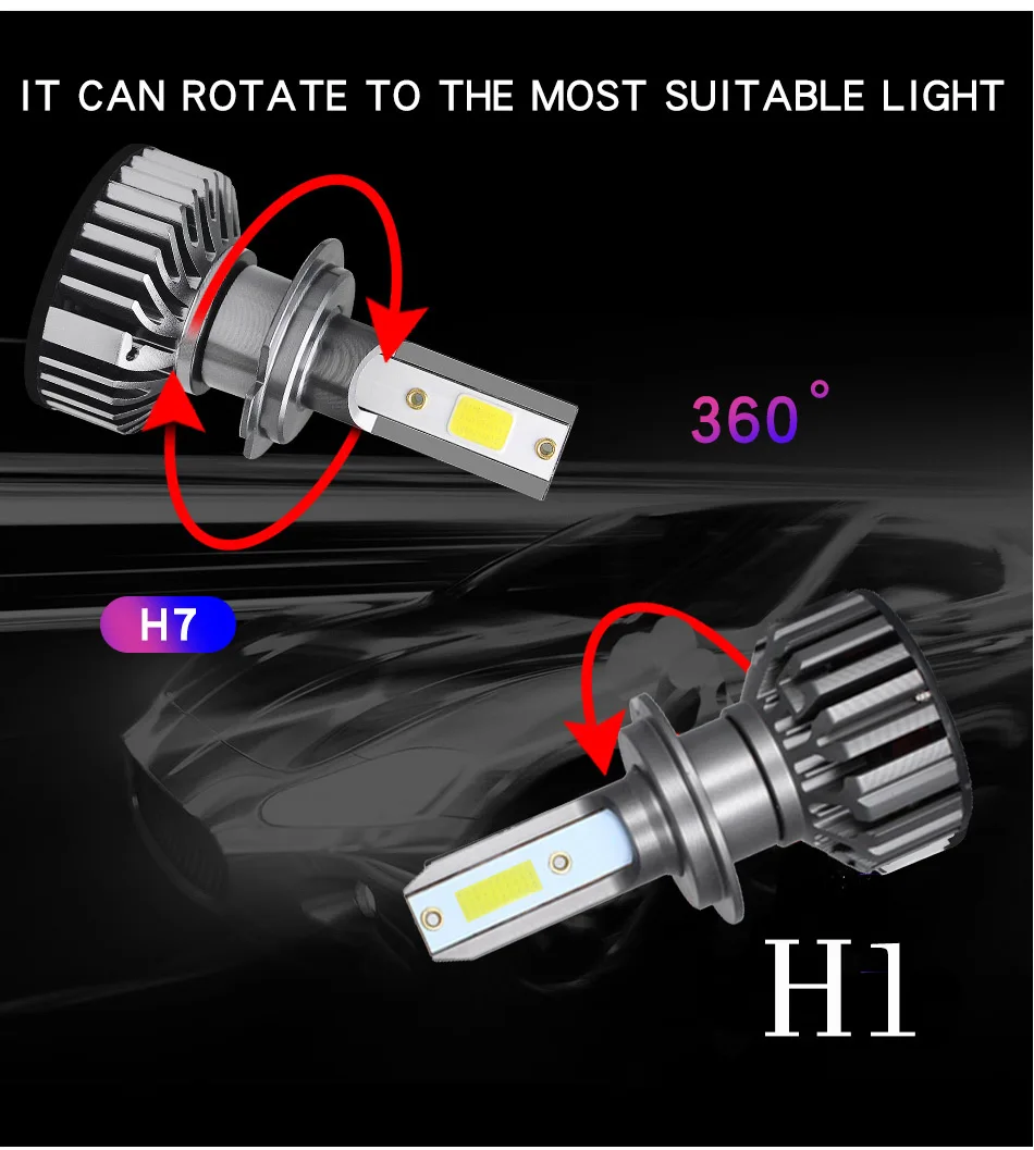 ZTZPIE 12000LM 4300K 6000K 8000K 3000K 9005 9006 H1 H8 H7 H4 H11H9 9012 Turbo светодиодные лампы 12V Автомобильные фары супер яркий COB светодиодные лампы