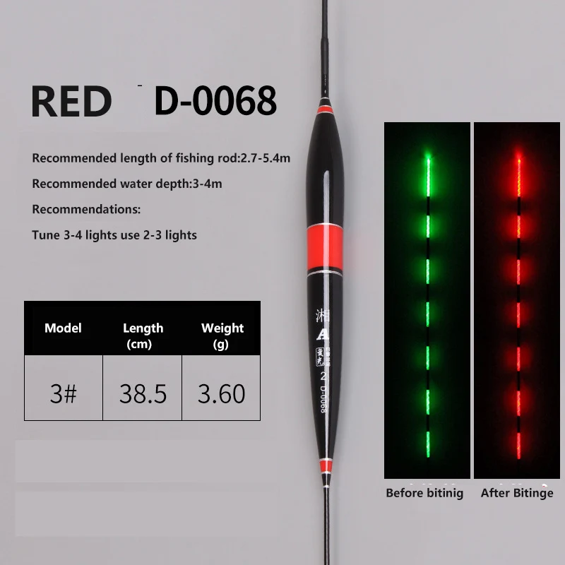 Умный поплавок сигнал укуса приманка для рыбы светодиодный свет автоматический ночной электронный изменение цвета Изменение Strike Интеллектуальный Поплавок для рыбалки - Цвет: red-3